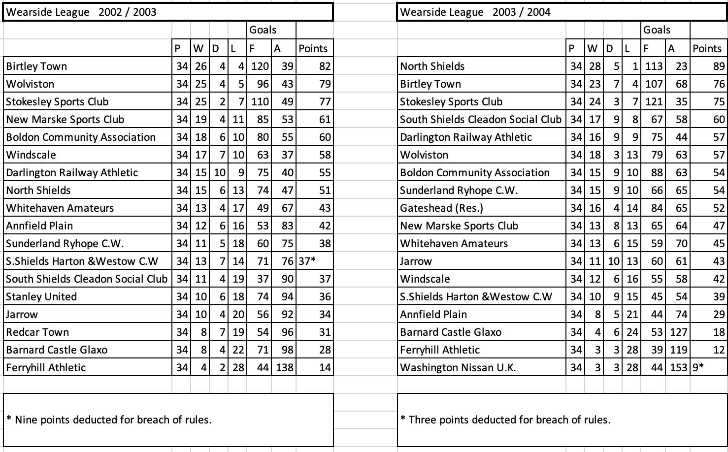 Pasted Graphic 1