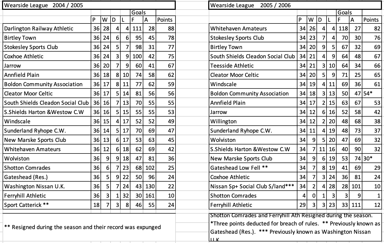 Pasted Graphic 2
