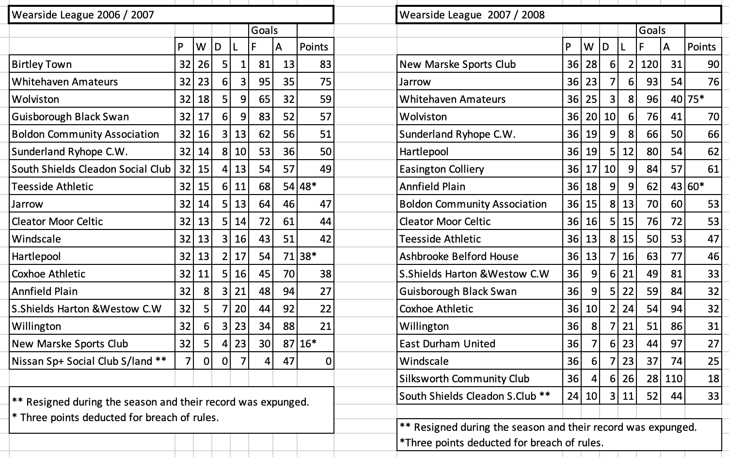 Pasted Graphic 3