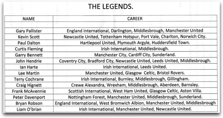legends
